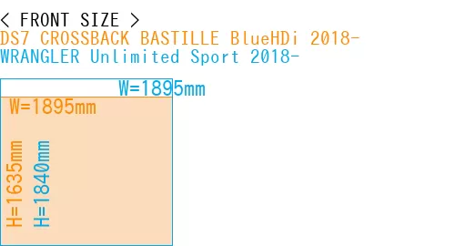 #DS7 CROSSBACK BASTILLE BlueHDi 2018- + WRANGLER Unlimited Sport 2018-